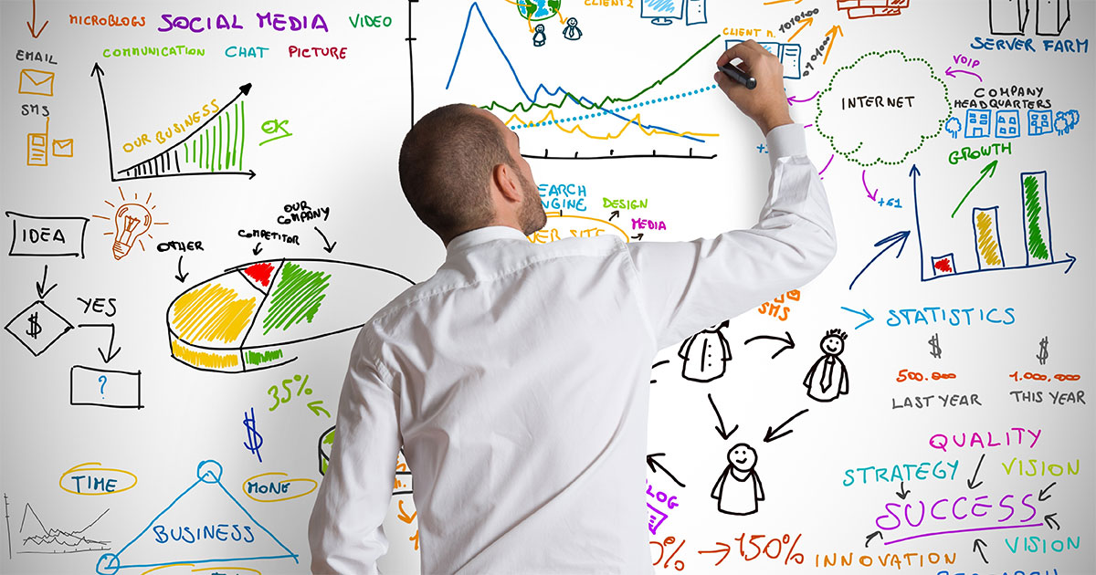 Marketing Automation MOBU