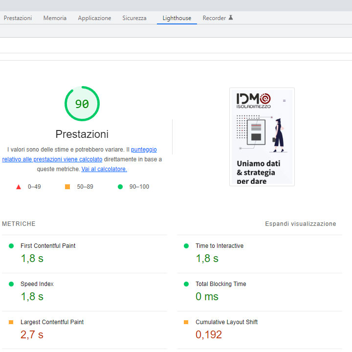 Cambiare hosting: prestazioni a confronto Aruba